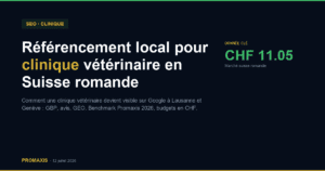 Comparatif agences marketing référencement local clinique veterinaire Suisse romande — Promaxis 2026
