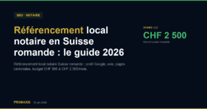 Comparatif agences marketing référencement local notaire Suisse romande — Promaxis 2026