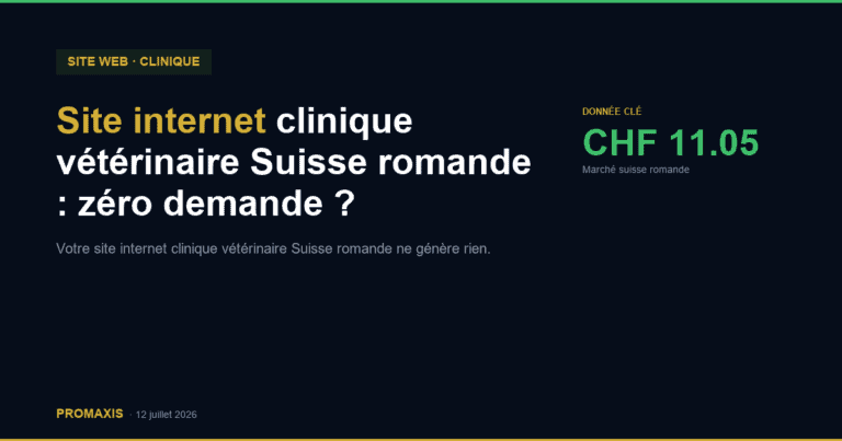 Comparatif agences marketing site internet clinique veterinaire Suisse romande — Promaxis 2026