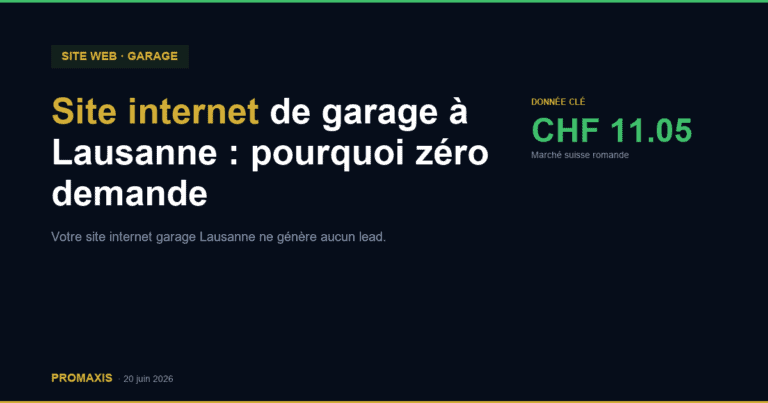 Comparatif agences marketing site internet garage Lausanne — Promaxis 2026