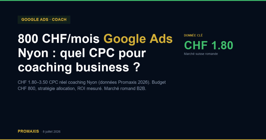 Budget Google Ads 800 CHF/mois a Nyon : CPC reel pour le coaching business — Promaxis 2026
