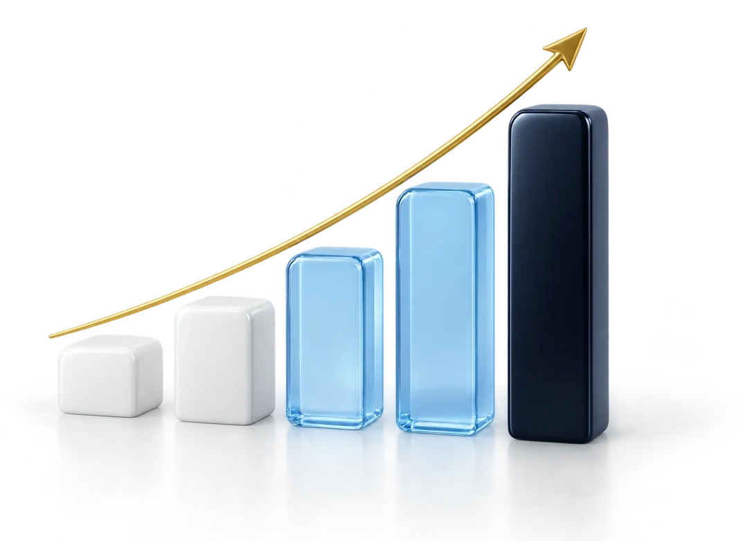 Croissance du ROI : graphique de performance marketing mesurable